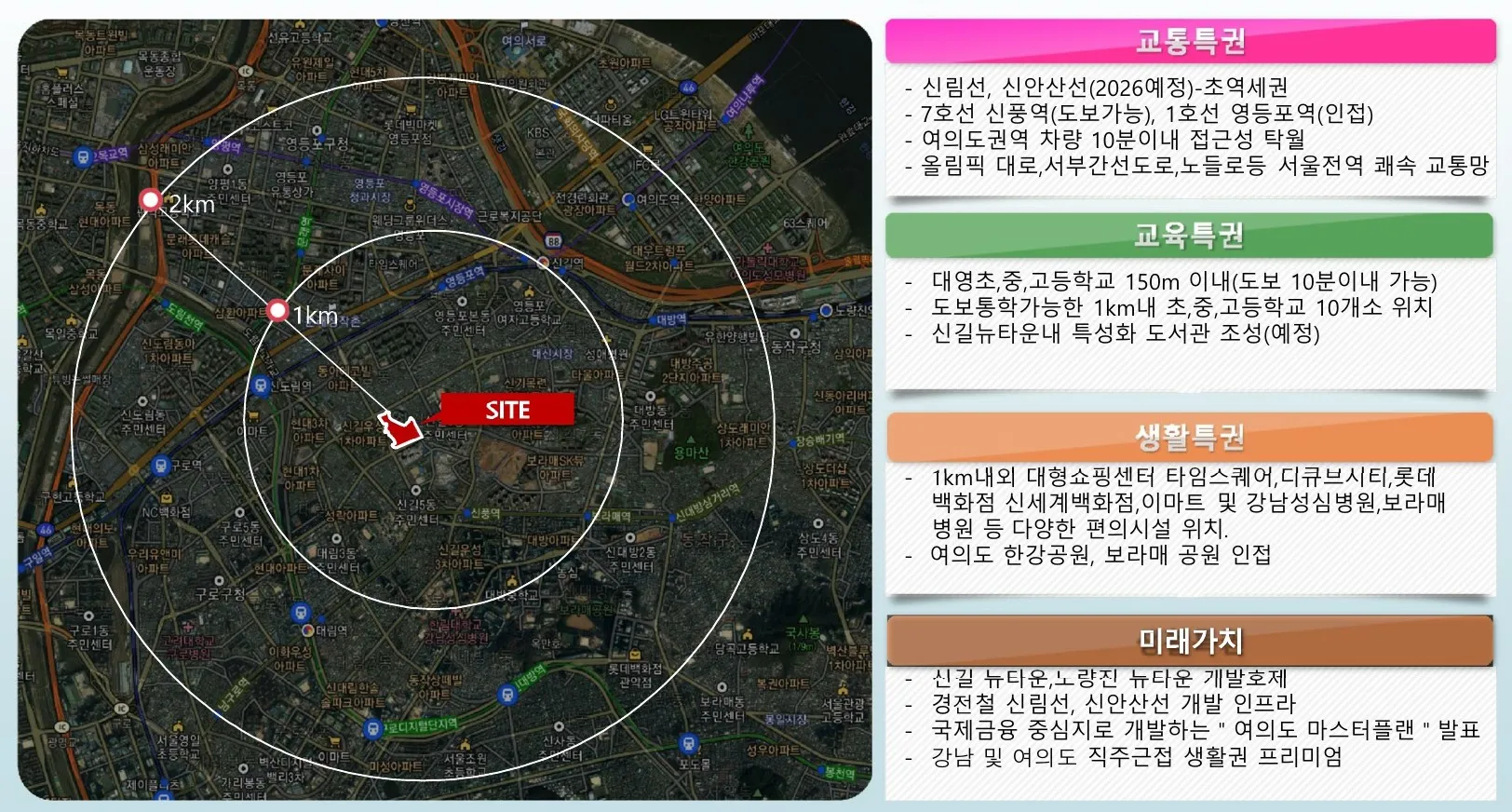 대우이안영등포메트로파크-프리미엄