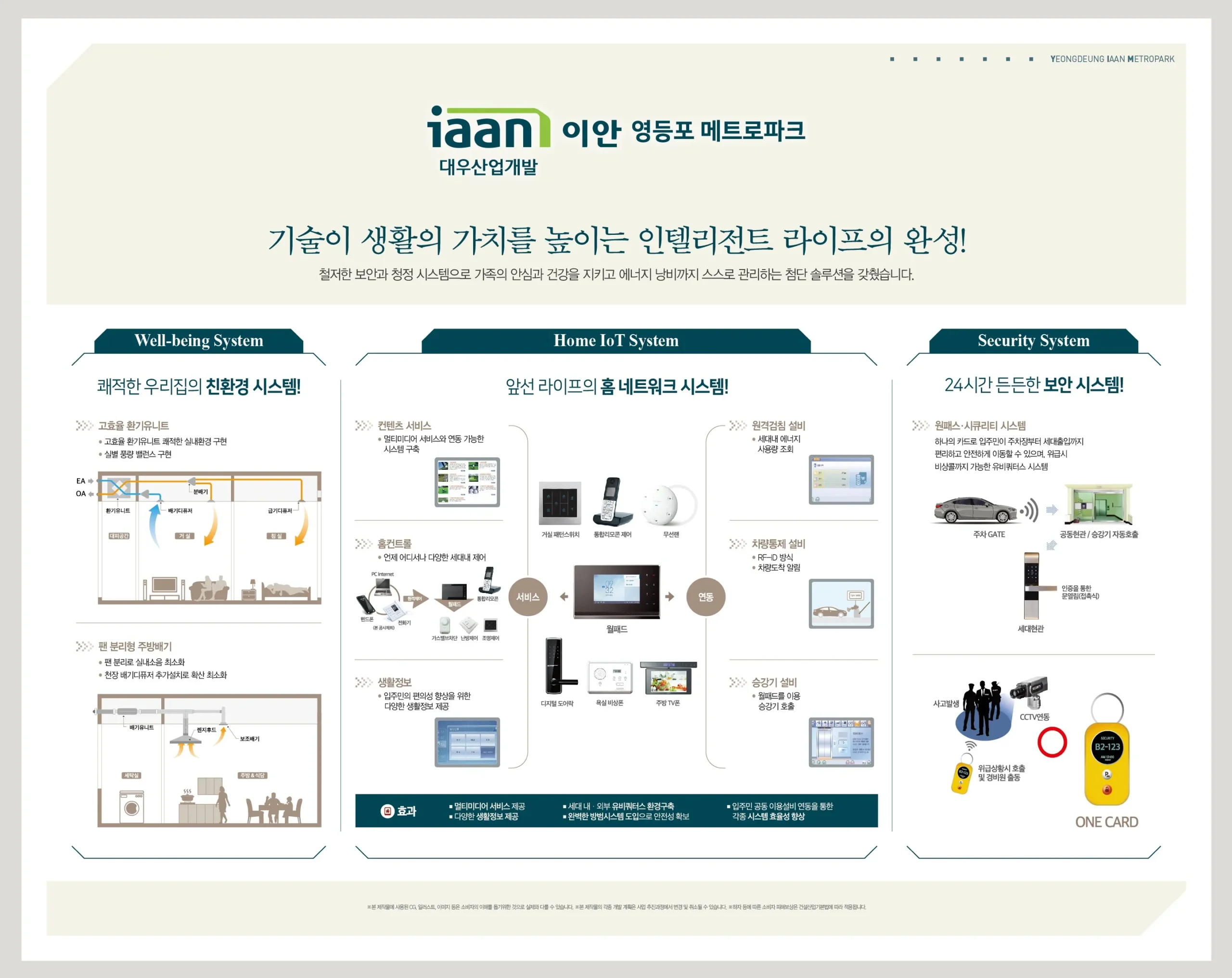 대우이안영등포메트로파크-홈시스템
